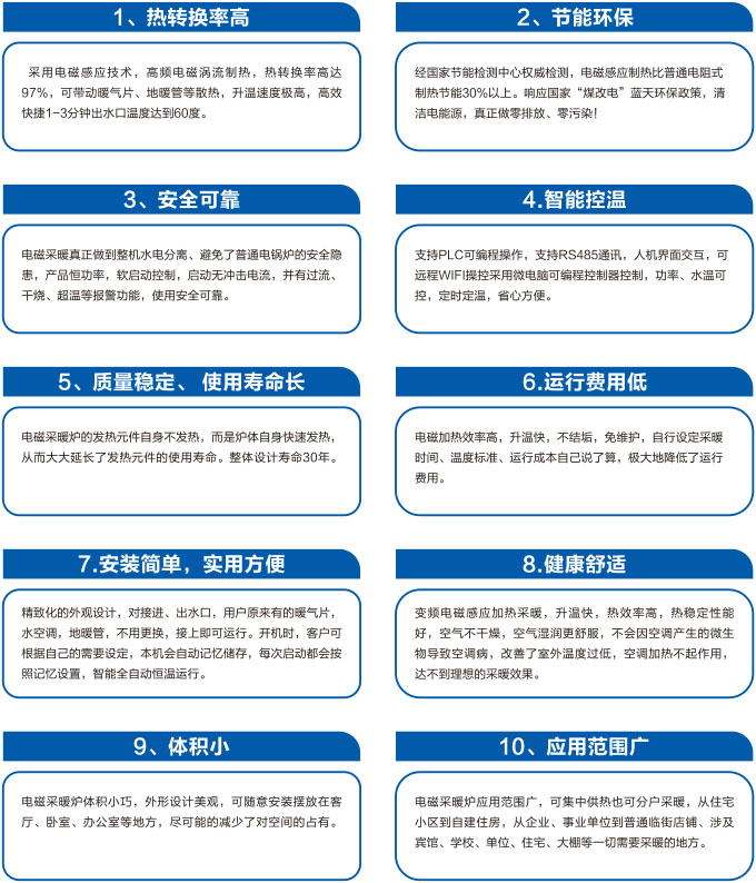 電采暖費(fèi)電嗎？用事實(shí)說話！