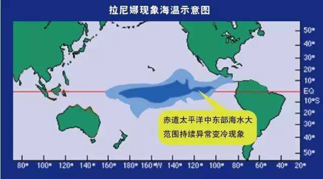 今冬又見“拉尼娜”，如何讓家人度過溫暖的冬天？